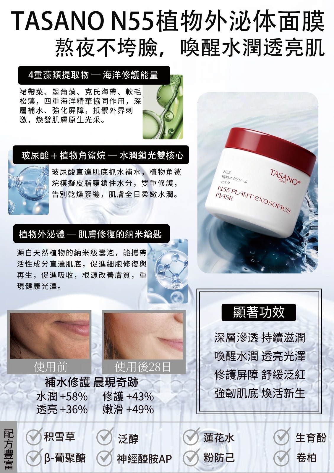 (預售產品)TASANO N55植物外泌體睡眠面膜 100g - Image 3
