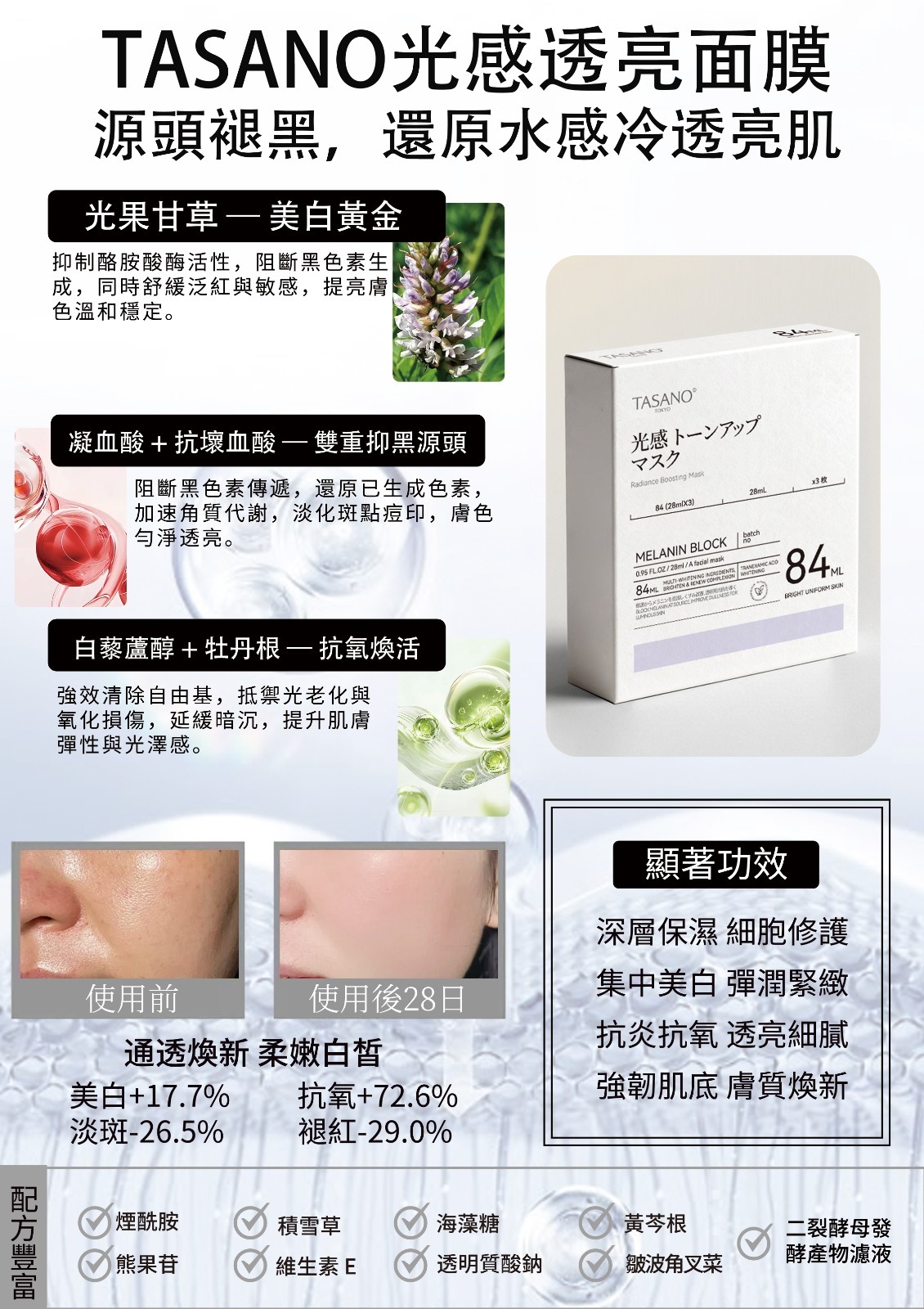 (預售產品)日本TASANO 光感透亮面膜(1盒3片)*2盒 - Image 2
