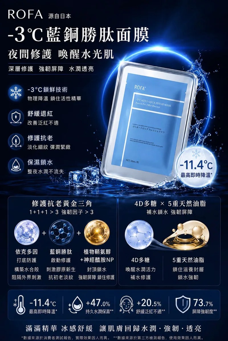 (預售產品)ROFA零下3度自體鎖鮮面膜(一盒5片) - Image 2