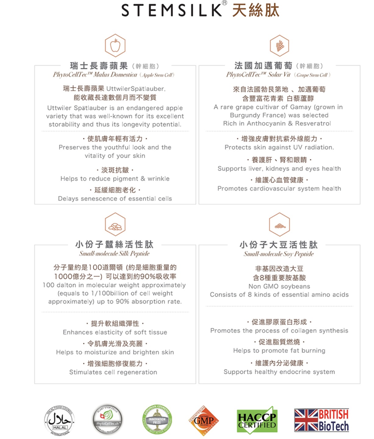 STEMSILK®️ 天絲肽 - Image 4